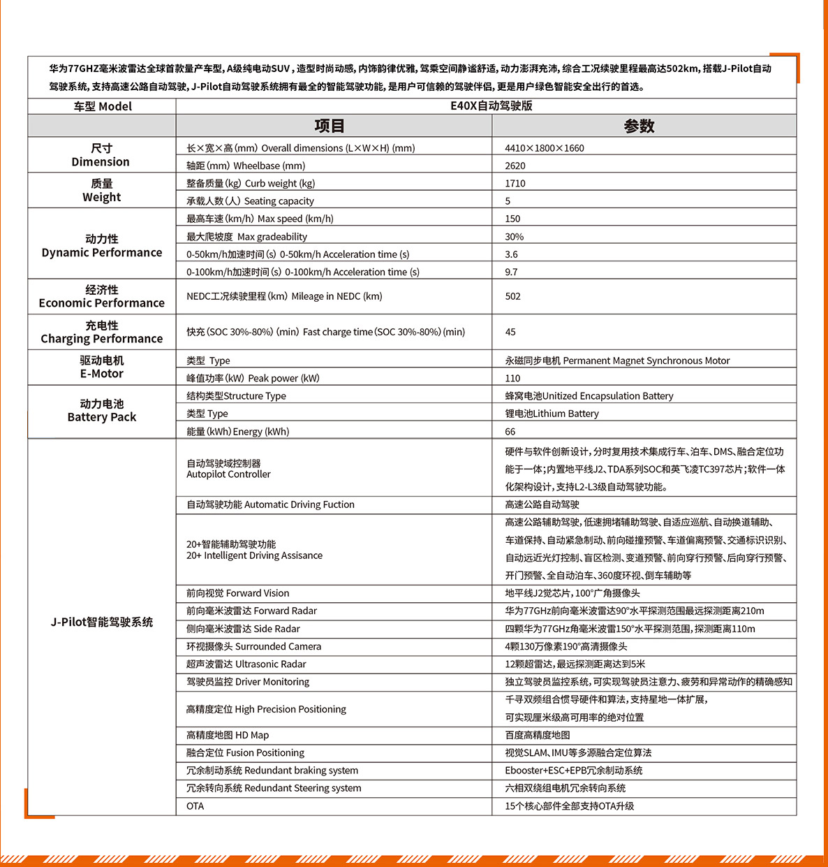 ����� | �ٷ���վ