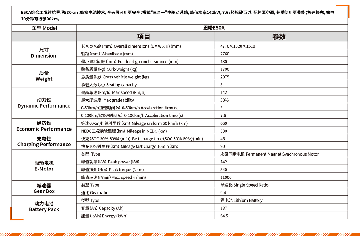 ����� | �ٷ���վ