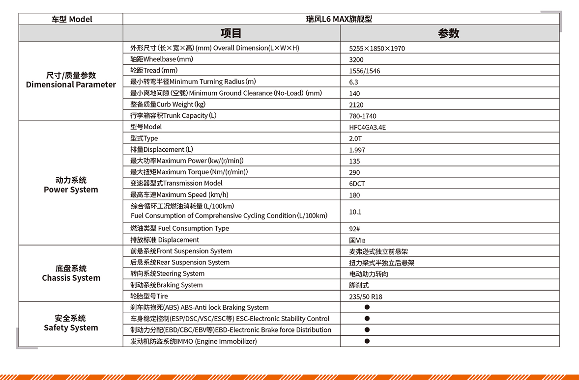 ����� | �ٷ���վ