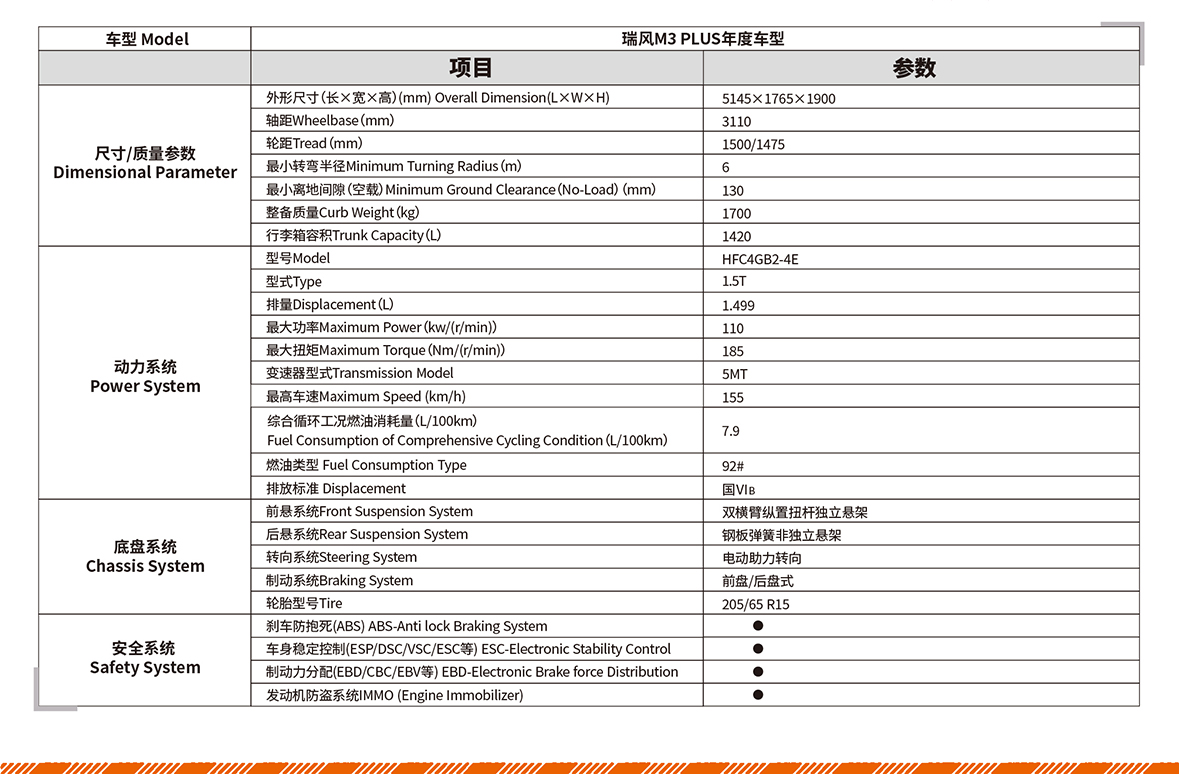 ����� | �ٷ���վ