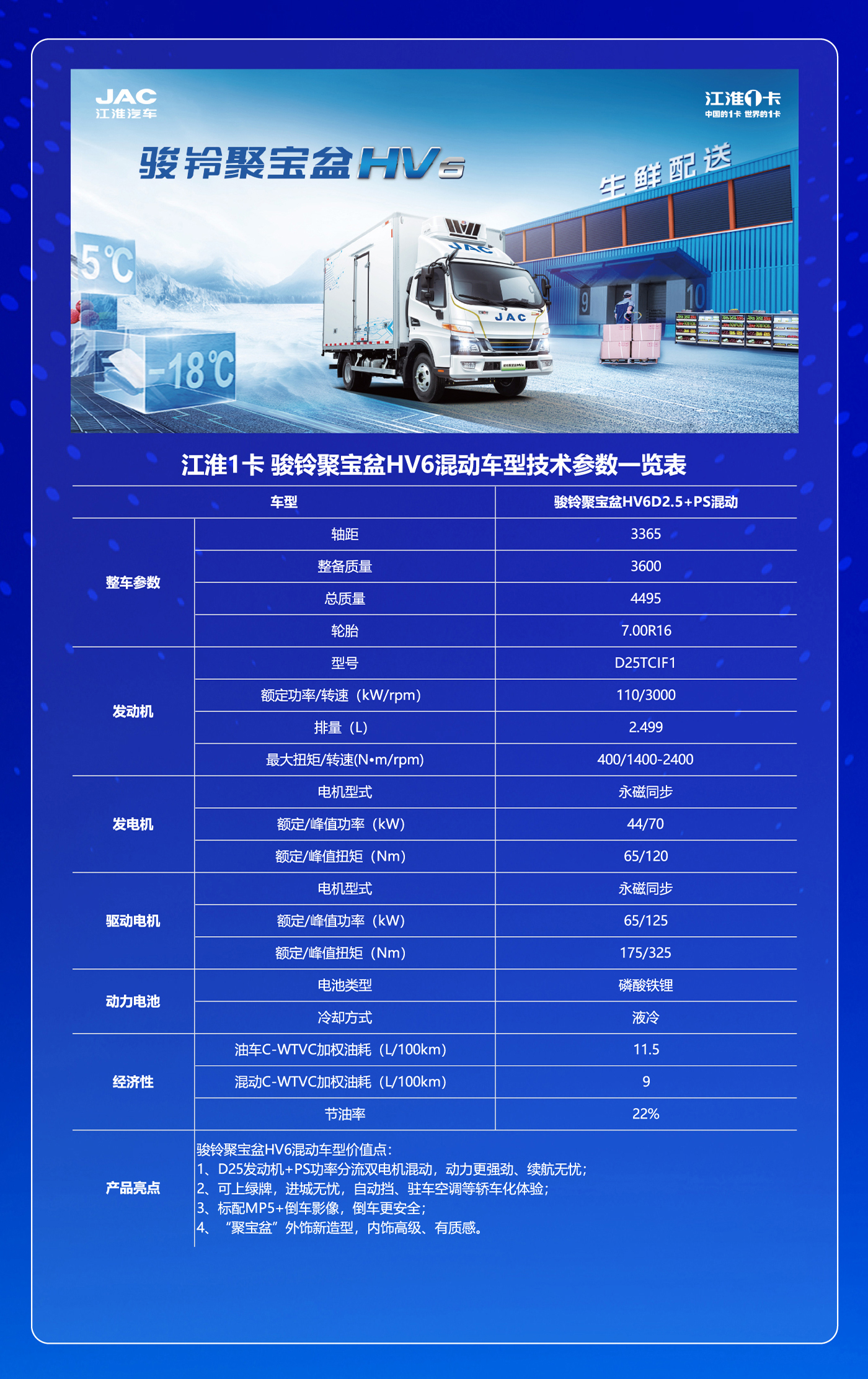 ����� | �ٷ���վ