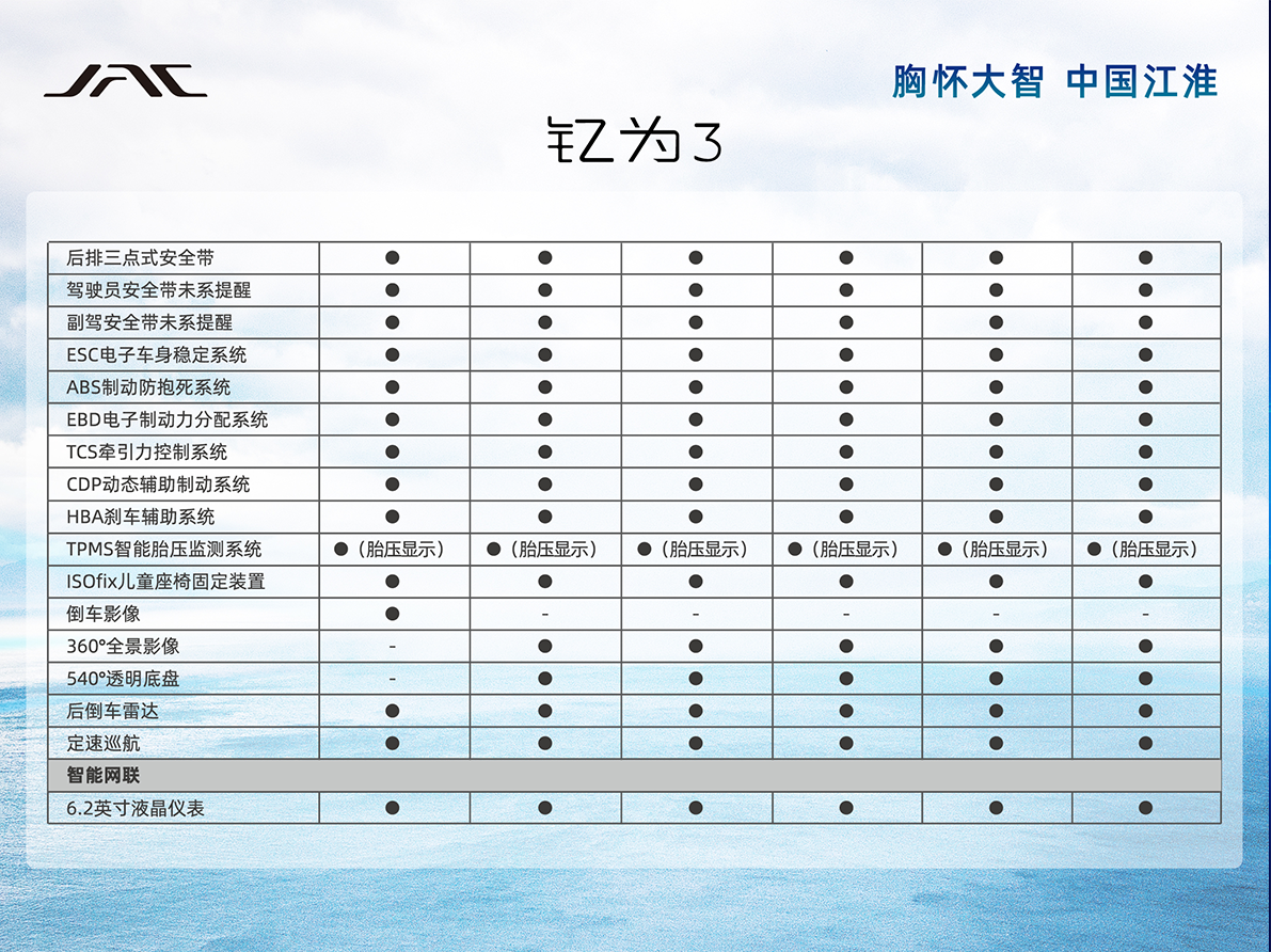 ����� | �ٷ���վ