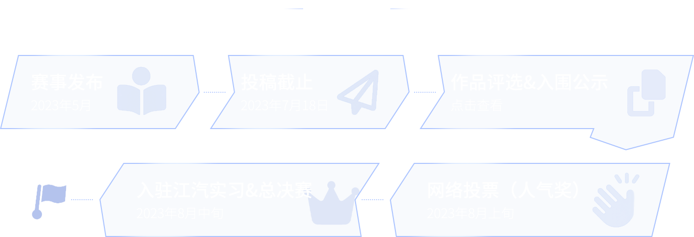 ����� | �ٷ���վ