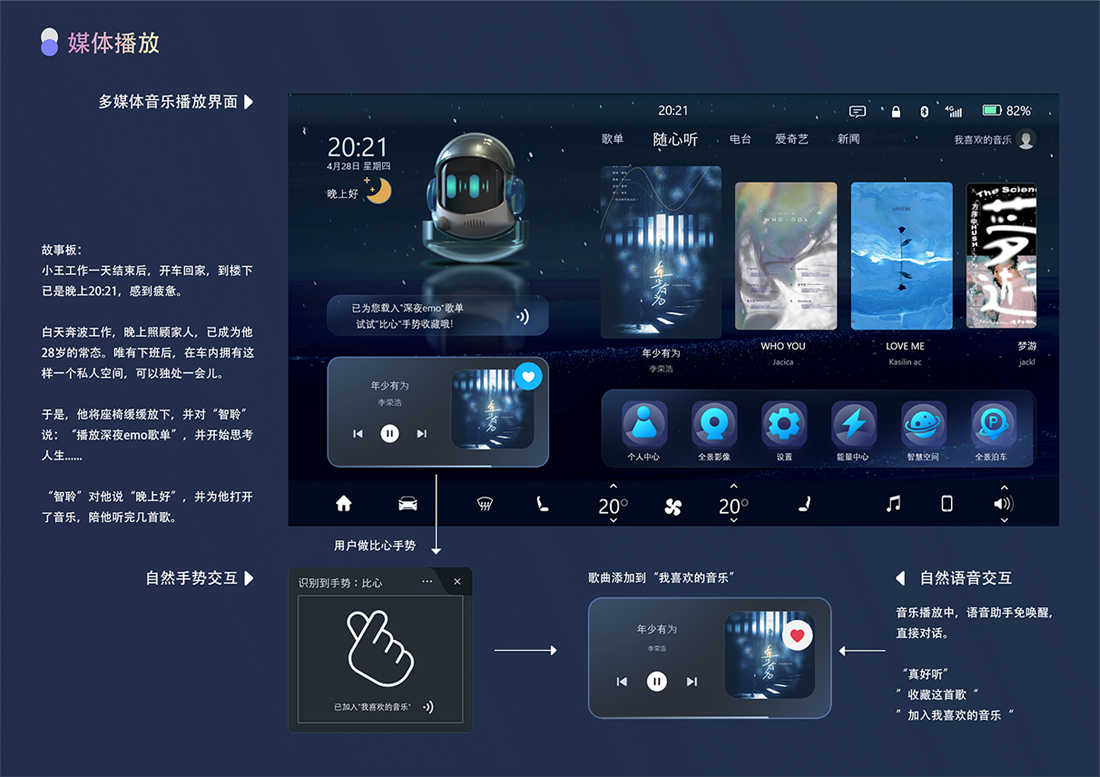 ����� | �ٷ���վ