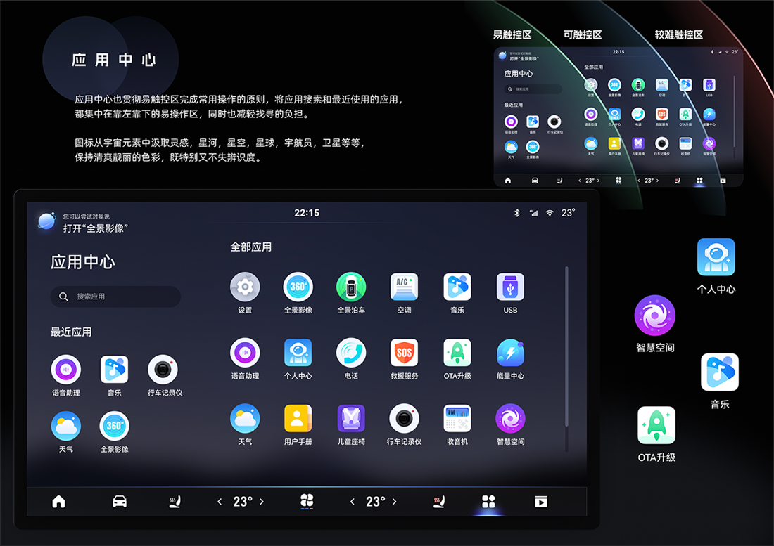 ����� | �ٷ���վ