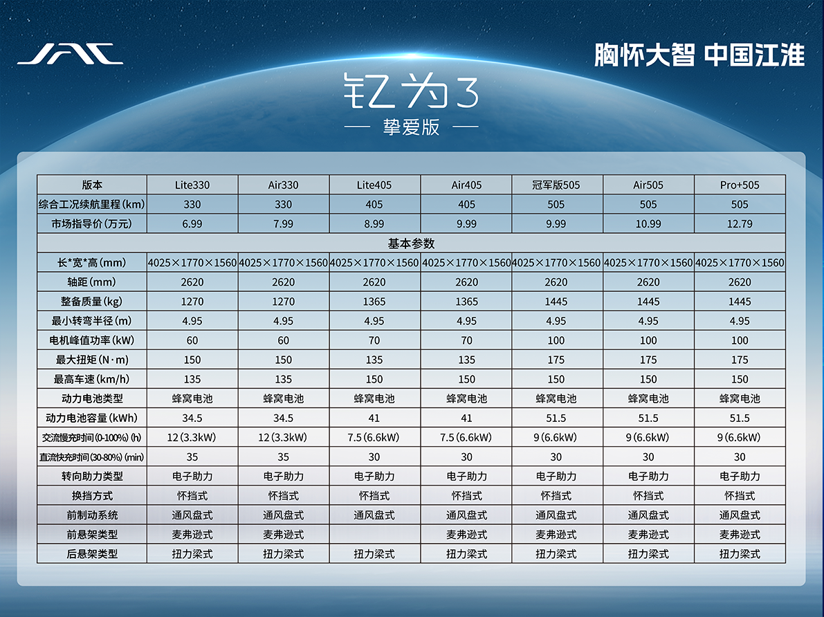 ����� | �ٷ���վ