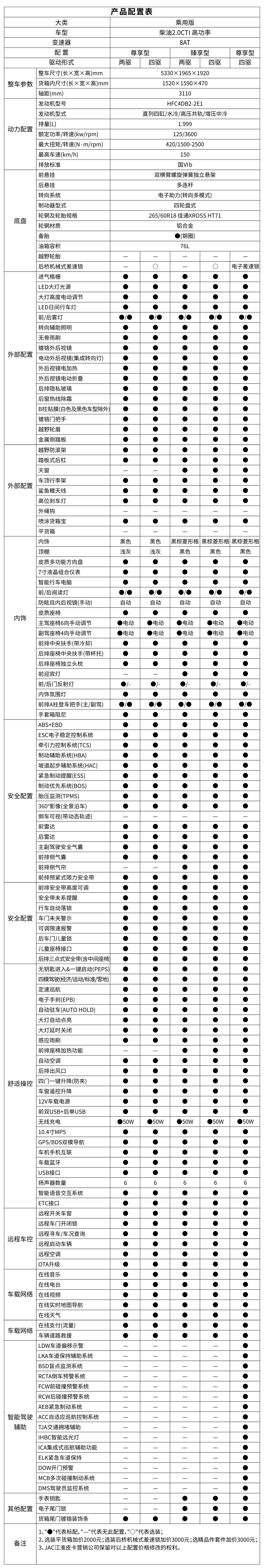 ����� | �ٷ���վ