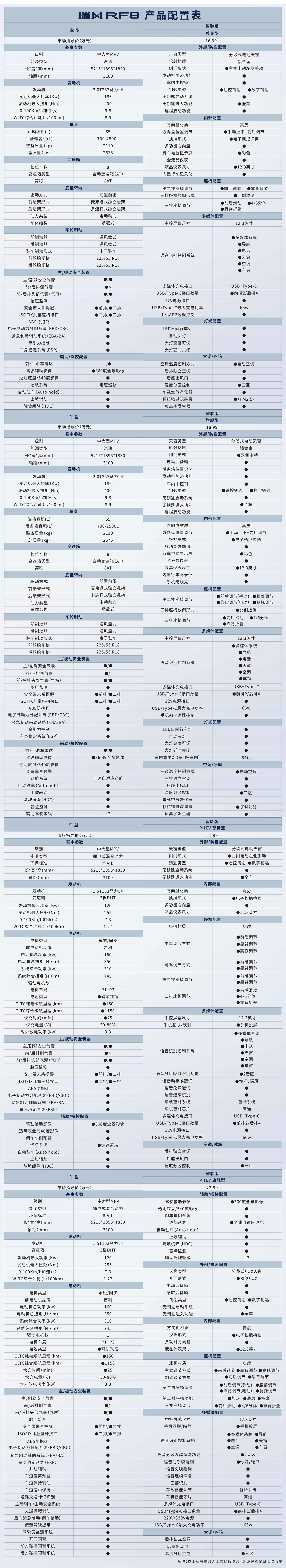 ����� | �ٷ���վ