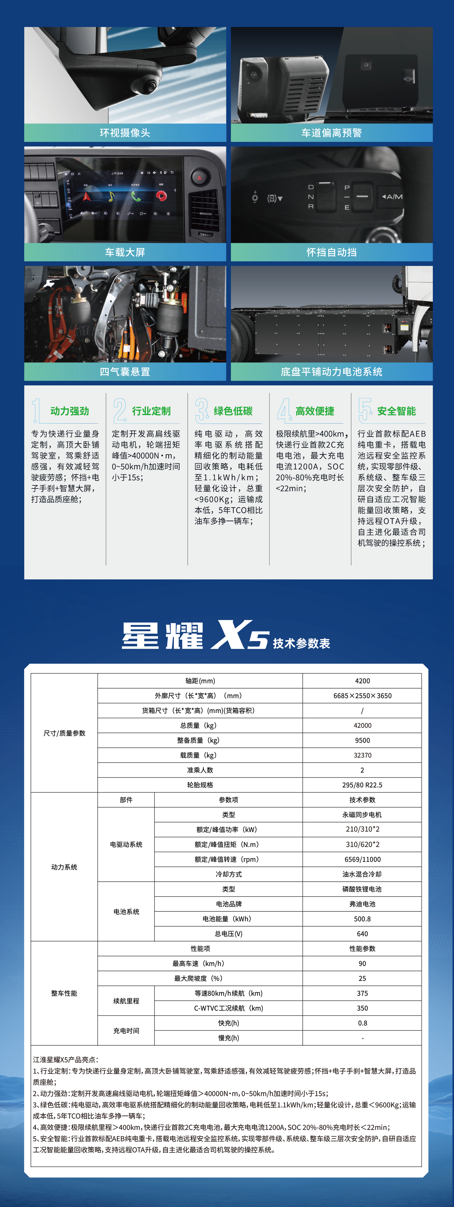 ����� | �ٷ���վ