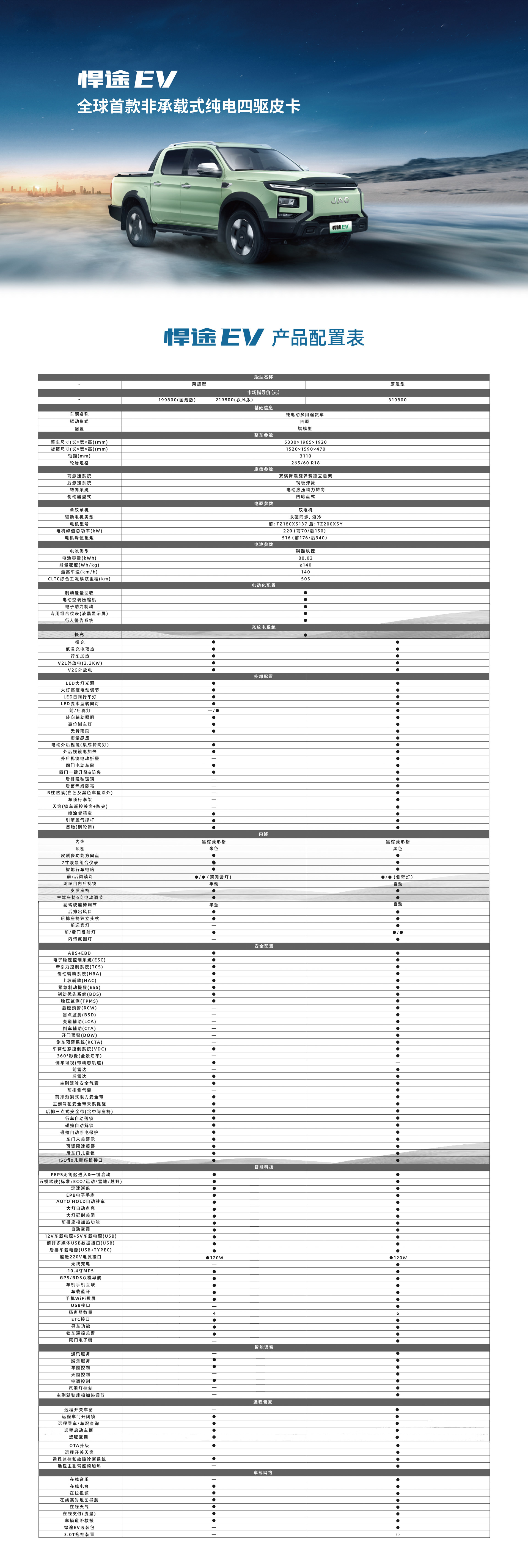 ����� | �ٷ���վ