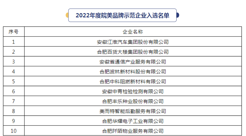 ����� | �ٷ���վ