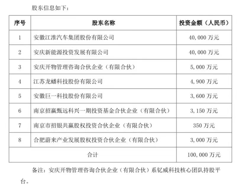 ����� | �ٷ���վ