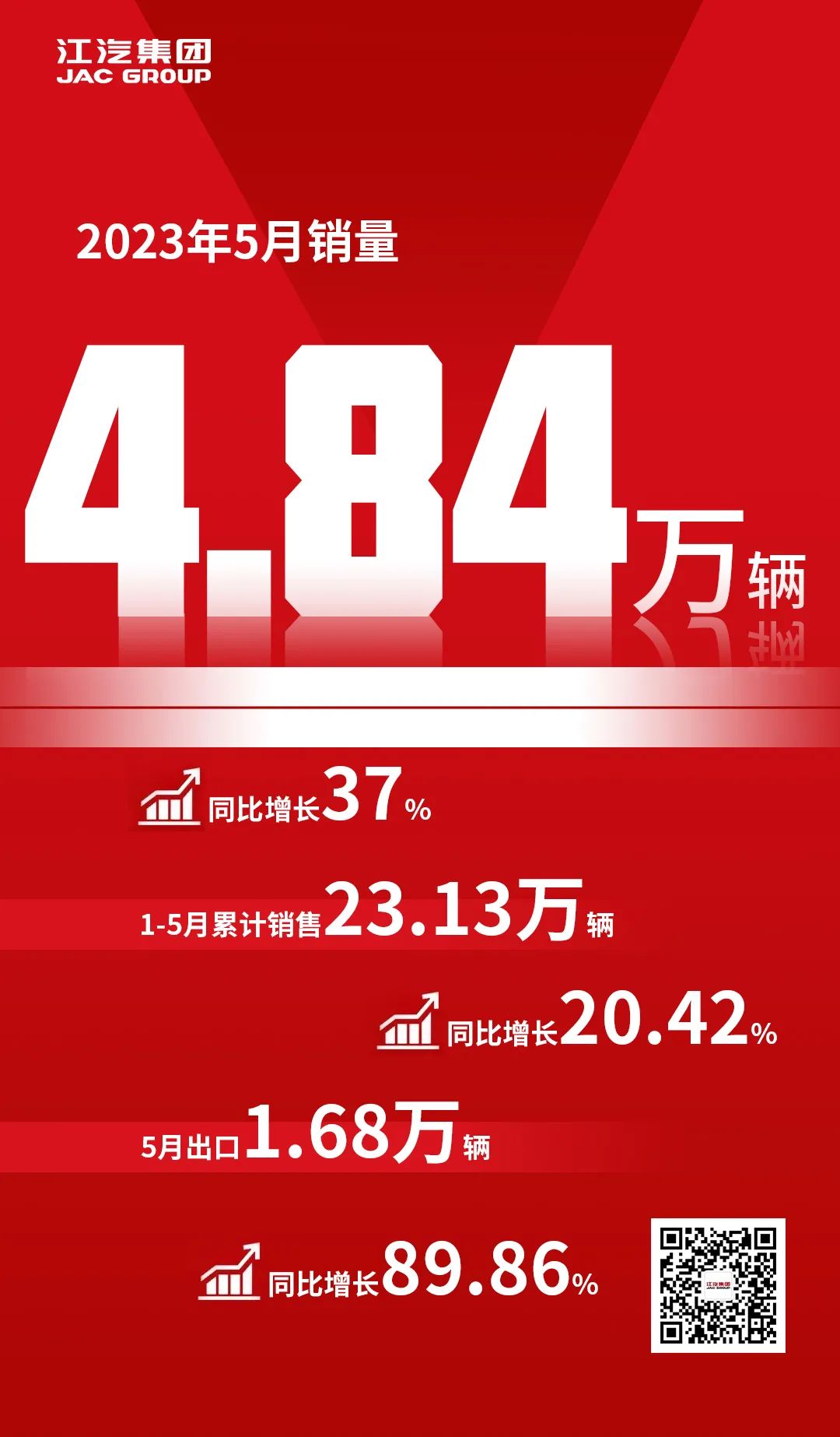 ����� | �ٷ���վ