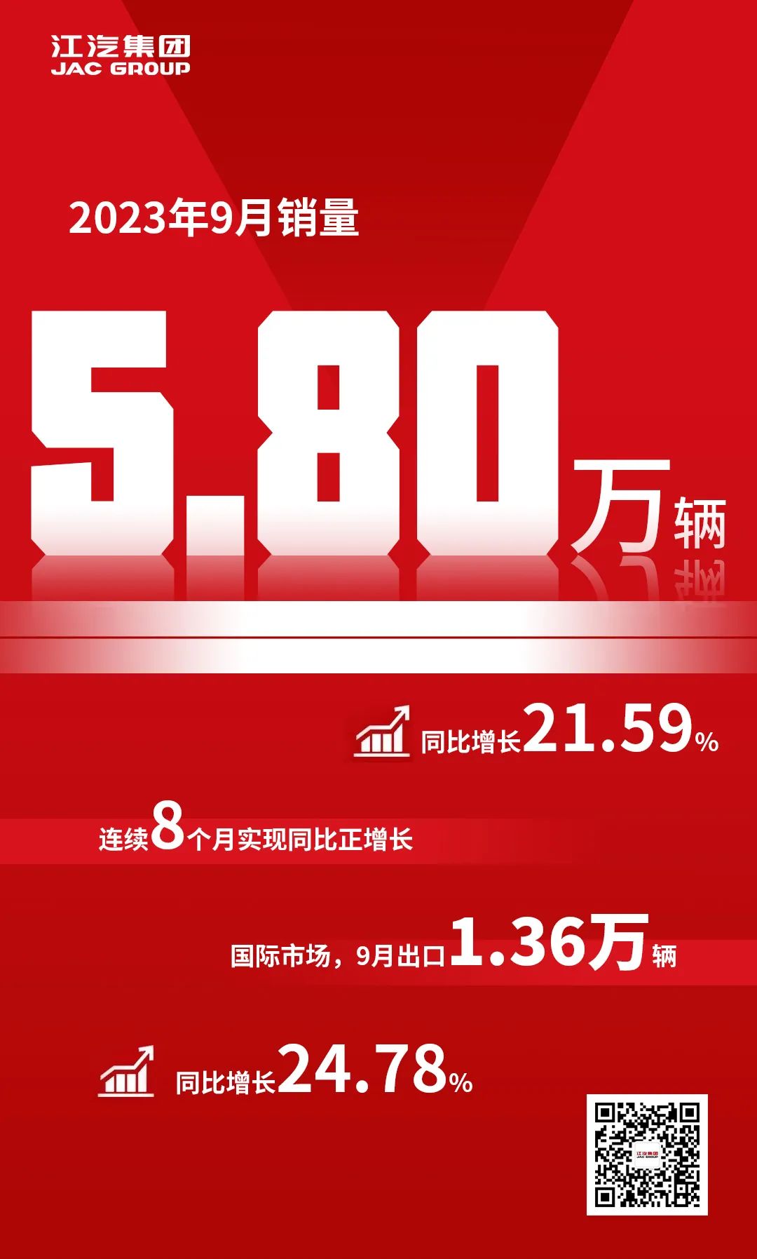 ����� | �ٷ���վ